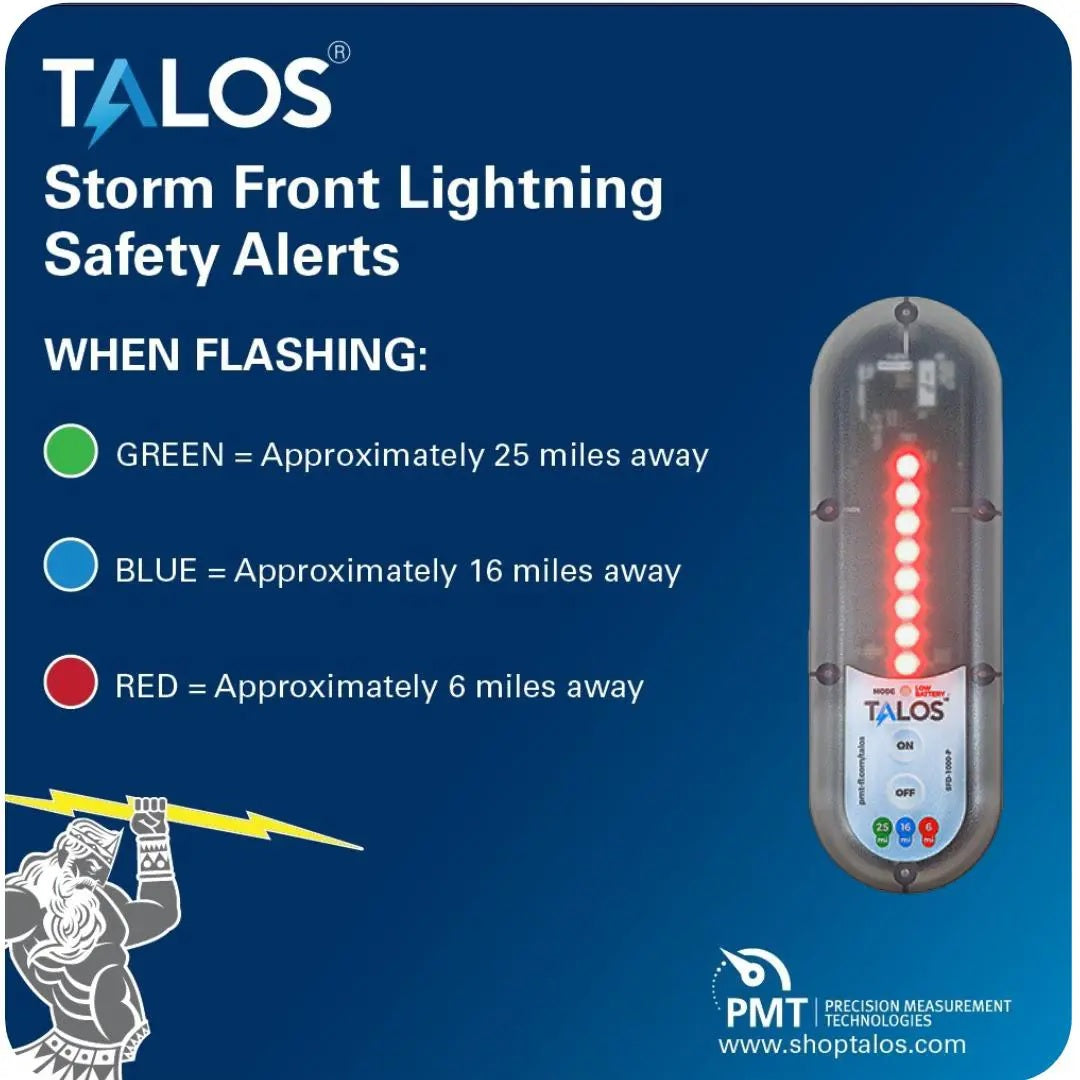 Talos SFD1414P-MTB Standard Lightning Detector With 14x14 Sign