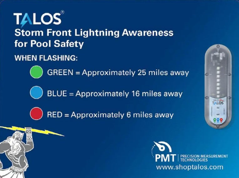 Talos SFD1824-MTB Standard Lightning Detector With 18x24 Sign